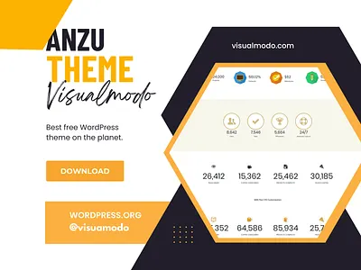 Design The WP Site You Need - Anzu WordPress Theme 3d animation cms design download download free free graphic design illustration logo motion graphics plugins responsive site builder software template theme ui web design wordpress
