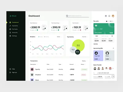 Finance Dashboard analytics banking chart clean credit card dashboard digital bank finance minimal money payment saas product statistics stats transaction transfer ui ux wallet web