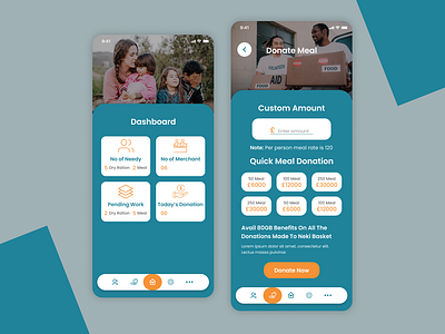 Donation App Ui Concept By Wardah Shafi On Dribbble