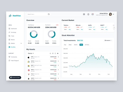 Investment Portfolio Analytics Dashboard analytics dashboard analytics dashboard ui design dashboard design investment investment portfolio investment portfolio dashboard share market stock exchange stock market stock watchlist ui ux design web application design