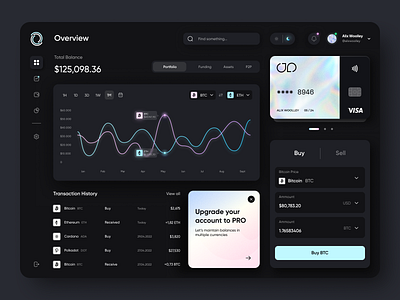 Cryptoc - Web App blockchain crypto currency crypto wallet crypto website cryptocurrency dashboard dashbroad platform ui ux wallet web app design web application design web platform