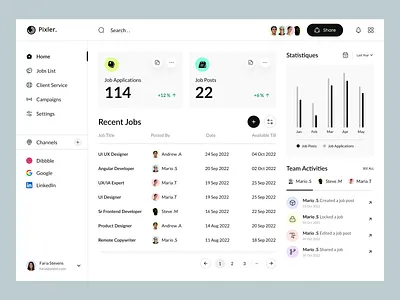 Job Dashboard art clean clean dashboard clean design clean ui concept creative dashboard dashboard interface dashboard ui design jobs jobs dashboard jobs ui minimal modern dashboard modern design ui ui ux web