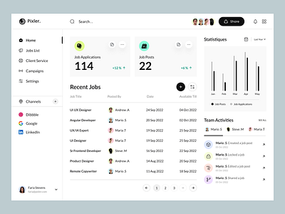 Job Dashboard art clean clean dashboard clean design clean ui concept creative dashboard dashboard interface dashboard ui design jobs jobs dashboard jobs ui minimal modern dashboard modern design ui ui ux web