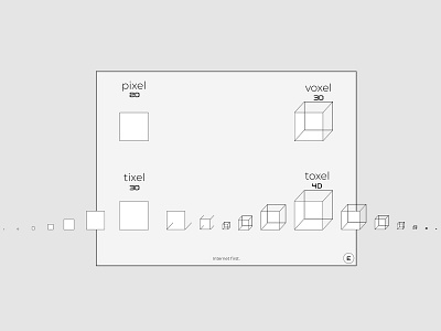 Creating Artificial Life app blockchain concept product web3