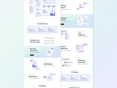 Source ~ Pages beautiful dashboard design feature page landing page product page technology ui website