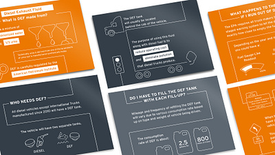 Diesel Exhaust Fluid Infographic design flaks studio flaksstudio graphics infographics vector