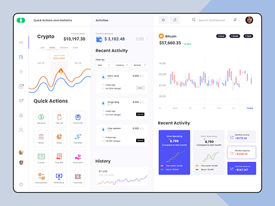 Dashboard Interface activity dashboard bitcoin branding card cards ui dashboard design graphs illustration income revenue statistics statistics dashboard stats typography ui uiux ux white dashboard