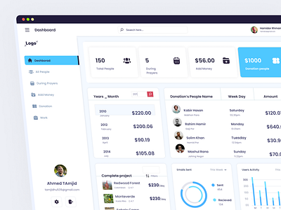 Donations Dashboard Ui Design all dashboard app design branding dashboard design donations donor e commerce app e learning graphic design illustration ios dashboard ios design mobile app pro pro dashboard ui ui dashboard ui design woo commerce