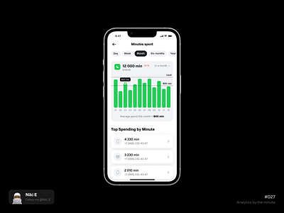 Analytics minuts analytics analytics design black business business graphic concept dashboard dashboard design design design app graphic graphic design minutes mobile app niki e telecom telecom design ui ux white