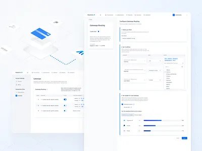 PaymentsAI Gateways Routing Rule automation fin tech finance fintech gateway gateways payments rule rules ui ux