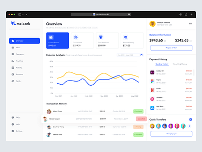 Financial dashboard 📊 analytics bank bank app dashboard design data design following graph moderndashboard new networthy popular stat ui ui ux ui design uidesign uiux ux wallet dashboard web app