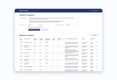 AutoRecruitment web-app adaptive business components design illustration interface ui ux