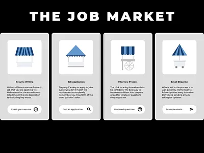 the job market design