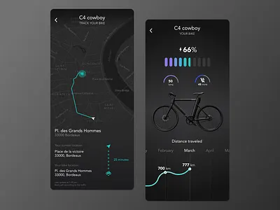 Electric Bike App Design app bike dailyui design electric bike figma graphic design loading location tracker mobile app stats tech ui ux ux ui