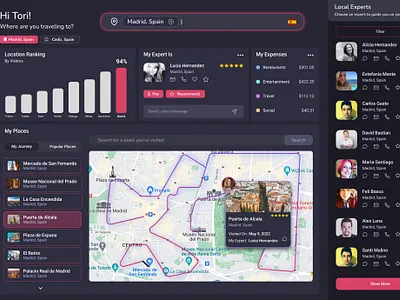 Travel Guide App and Dashboard Concept application concept dashboard design madrid product design spain travel ui