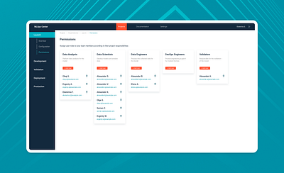 MLOps center adaptive banking business components design illustration interface logo ui ux