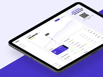 Dashboard design on iPad