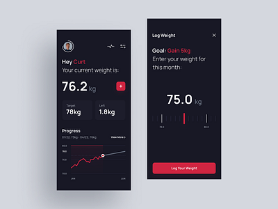 Weight Tracker appdesign data fitness fitnessapp graph minimal productdesign uidesign uxdesign weight