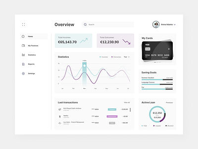 Personal Finances Dashboard dashboard desktop finances minimalists mvp statistics ui ux wallet