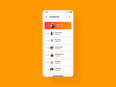 Daily UI | Day #019-Leaderboard 019 andorid app application daily ui dailyui graphic design ios leaderboard mobile mobile app mobile application point points rank ranking ranks score scores ui