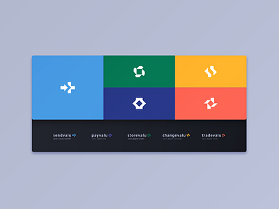 Brand architecture brand branding color design icon identity illustration logo typography ui