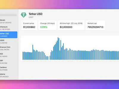 macOS Crypto Currency App app ui ux