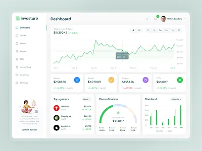 Investure – Investment Dashboard App dashboard finances investments management stocks trade trading ui