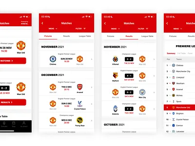 App Redesign: Manchester United Mobile App app app design branding design graphic design mobile mobile app ui ui design ui mockup ux