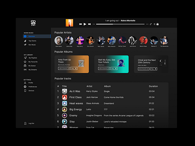 Music Player: SRM web music player Tag:sawrunmusic 2d app ui app ux branding design graphic design illustration logo music popular run saw swarunmusic theme typography ui ux vector web web app