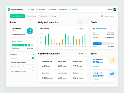 Interface for Progress Dashboard page of "English Read" service dashboard english figma interface product service statistics ui uiux ux