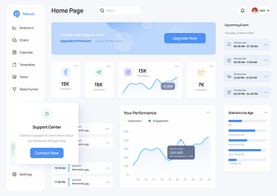 CRM Dashboard crm dashboard ui user interface ux
