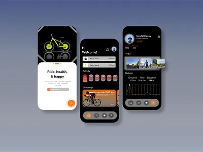 Cycling Tracking - Mobile app 3d animation branding design graphic design illustration logo mobile app motion graphics ui ui design ui ux user interface design