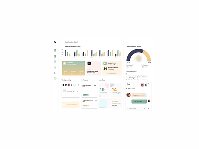 Project Management Dashboard daily ui design ui ux