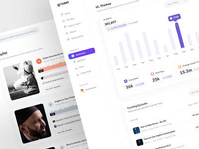 Podcast Dashboard Design analytics app card clean dashboard minimal podcast podcast website ui video web web design website