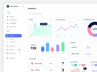 Briefing Process Service - Dashboard admin panel dashboard design system graphs interface minimal product design report reports saas side menu side panel ui ux