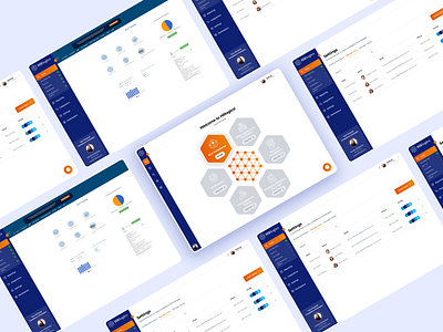 CRM System - HR Logics crm dashboard saas single sign on ui user experience