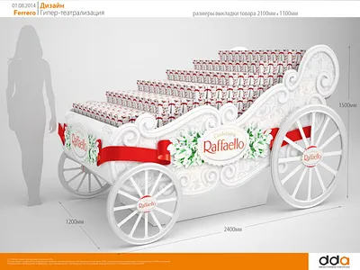 Raffaello theatralisation branding design ferrero fmcg graphic design popai pos posm product design raffaello theatralisation