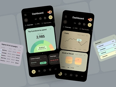 Analytics Dashboard - Mobile View admin analytics app business chart dashboard data design finance fintech graph interest ios management metrics mobile panel stats ui ux