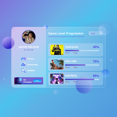 Game Dashboard-(Glass Morphism) dashboard dashboard design design glass graphic design morphism ui ux webdesign