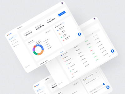 Budget Planner budget budget planner dashboard design expense tracker figma finance product design ui user experience user interface design ux