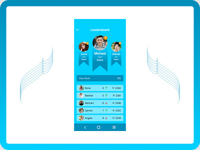 Leaderboard Mobile UIUX app application chart design leaderboard level mobile position profile ui ui ux design uiux uiux design ux