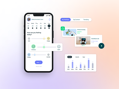 Mood Tracker Mobile App - Activity app design ui ux