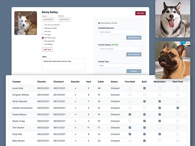 Location tracking and task management system app b2b dashboard dogs lookfar product design saas tracking ux design web webapp webdesign