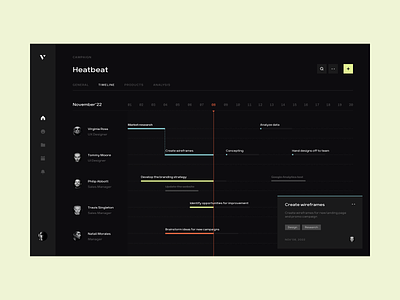 Campaign Timeline app design graphic design typography ui ux