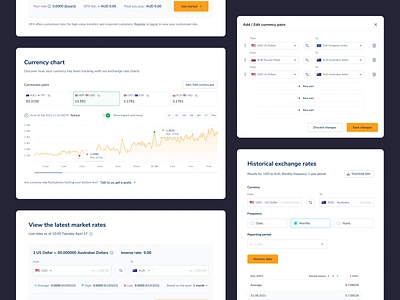 OFX - FX rates tools banking charts clean currencies dana analyst design design system. money rates typography ui ux