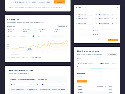 OFX - FX rates tools banking charts clean currencies dana analyst design design system. money rates typography ui ux