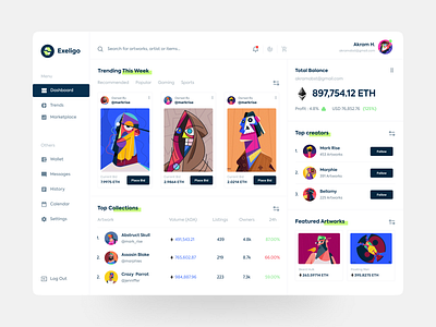 NFT Artwork Dashboard akramhs ape app artwork dashboard dashboard design dashboard ui design illustration nft nft app nft artwork nft dashboard nft world ui ui design uiux uix ux web 3.0