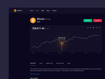 Novita Crypto Price Page animation coin crypto crypto platform dark mode exchange motion graphics ui web design