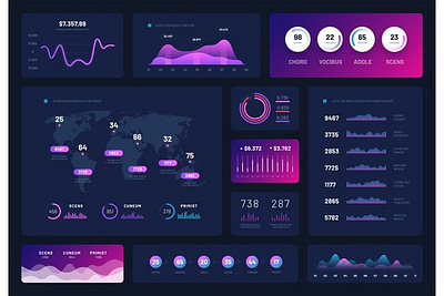 Data Dashboard Infographics 3d animation app app development branding business dashboard design graphic design illustration infographics logo motion graphics ui web app web design web development web portal web ui web ux