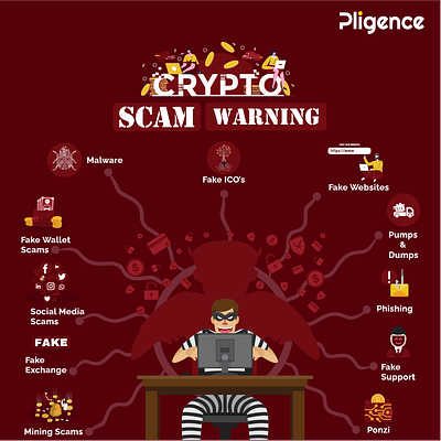 Crypto Scam Info Graphics app branding design graphic design illustration logo typography ui ux vector